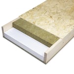 Cabio multicapa de Teznocuber. Espesor: 10-10-100-19