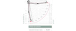 Toldo de brazos extensibles, modelo Zeres I de Saxun