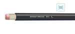 Cable RETENAX CPRO Flex 1000 V RV-K Eca 1x2,5 BOBINA