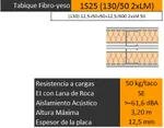 Tabique Fibro-yeso - 1S25 (12,5+50+e+50+12,5 2xLM)