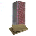 Panel rígido lana de roca ROCKWOOL, DUROCK ENERGY SP, doble densidad (180 y 100 kg/m3), 120x100x6 cm, resistencia térmica 1,60 (m²K)/W