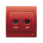 Toma R/TV-SAT cobre Jaipur, serie Iris