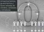 Suplemento por cilindro a llaves iguales (igualamiento KA)
