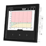 Analizador de redes panel y calidad suministro CVM-A1500-ITF-485-ICT2, referencia M56311. de Circutor. Display a color