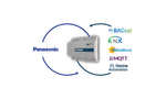 Pasarela Intesis multimarca de HVAC a BACnet, Modbus, KNX, MQTT o domótica (4 unidades interiores / 15 grupos) - Ref. IN770AIRXXSO000