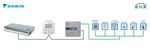 Pasarela Intesis Daikin VRV y Sky a KNX - Ref. INKNXDAI001R000