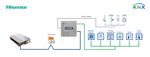 Pasarela Intesis Hisense a KNX - Ref. INKNXHIS001R000
