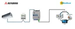 Pasarela Intesis para sistemas FD y VRF de Mitsubishi Heavy Industries a Modbus RTU - Ref. INMBSMHI001R000