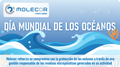 Molecor avanza en la lucha contra la contaminación por microplásticos