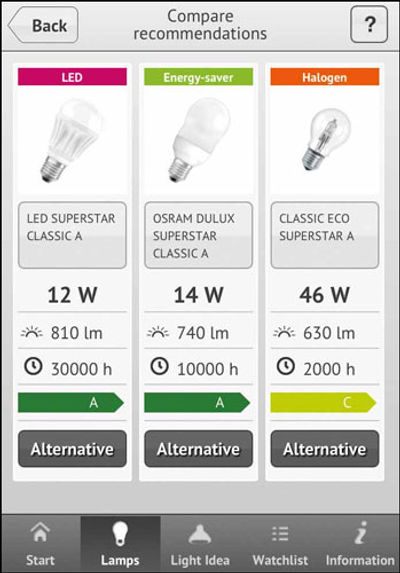 Osram Light Finder, la aplicación en español para móvil y tablet que te ayuda a encontrar la bombilla perfecta para el hogar