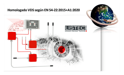 Grupo Aguilera informa que el sistema lineal de temperatura LISTEC obtiene la certificación VdS EN 54-22:2015 + A1:2020