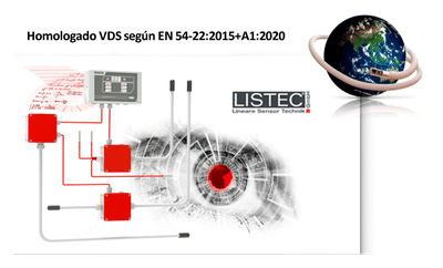 Grupo Aguilera informa que el sistema lineal de temperatura LISTEC obtiene la certificación VdS EN 54-22:2015 + A1:2020