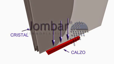 Calzos para acristalamiento partibles, triples anti-deslizantes