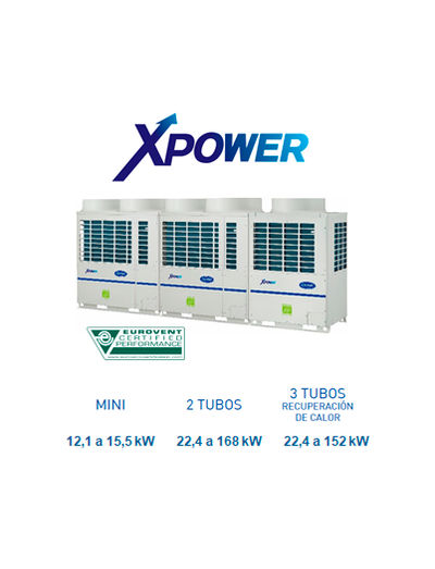 Carrier lanza XPOWER VRF, su gama de sistemas de refrigerante variable de alta eficiencia y fiabilidad