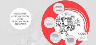 Cementos Rezola-HeidelbergCement colabora con la Semana de la Arquitectura 2018