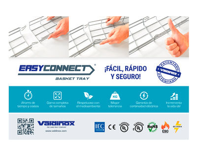 Ventajas del sistema patentado EASYCONNECT