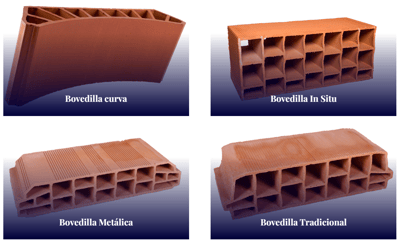 Proceran optimiza la construcción con bovedillas cerámicas versátiles y de fácil montaje