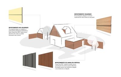 Trespa Pura NFC®, la respuesta perfecta a los proyectos de fachada ventilada tanto tradicionales como innovadores