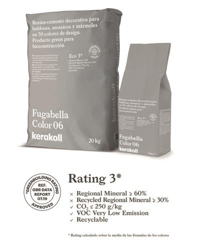 Fugabella® Color: 50 colores, la nueva generación de juntas híbridas con tecnología resina-cemento