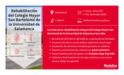 Proyecto Onduline: Rehabilitación integral de cubierta del Colegio Mayor de la Universidad de Salamanca