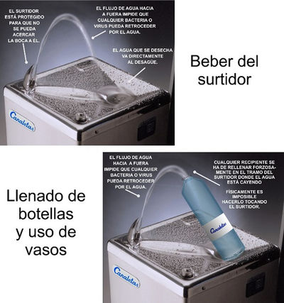 Canaletas recomienda el uso de surtidor como la forma más higiénica y segura de beber agua o rellenar botellas