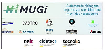 FIDEGAS® participa en los avances del Proyecto HIMUGI sobre hidrógeno seguro y sostenible