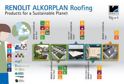 RENOLIT ALKORPLAN actualiza sus Declaraciones Ambientales de Producto (DAP) de las láminas de cubiertas