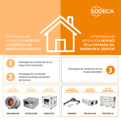 SODECA imparte microlearning sobre ventilación para reducir el gas radón