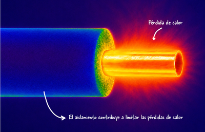 Aislar tuberías, una decisión técnica para ahorrar energía y ganar confort