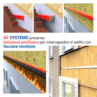 Descubre la nueva gama de soluciones para fachadas ventiladas de AF Systems