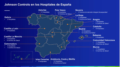 Johnson Controls impulsa hospitales más eficientes, seguros y sostenibles