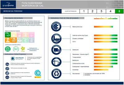 Grupo Puma lanza la primera Ficha Sostenible de Producto del sector