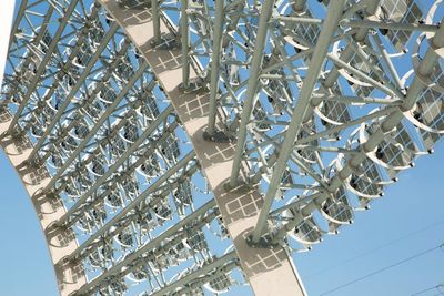 Kerakoll publica su Informe de Sostenibilidad 2024: una visión de presente y futuro