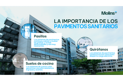 Quirófanos protegidos con pavimentos sanitarios que marcan la diferencia