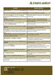 Archivo Adobe Acrobat